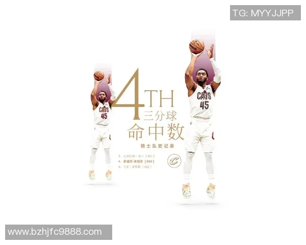 多诺万米切尔的崛起之路：从新秀到NBA全明星的精彩旅程