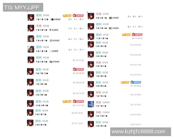 权威发布王者荣耀实力榜单全面解析与英雄推荐