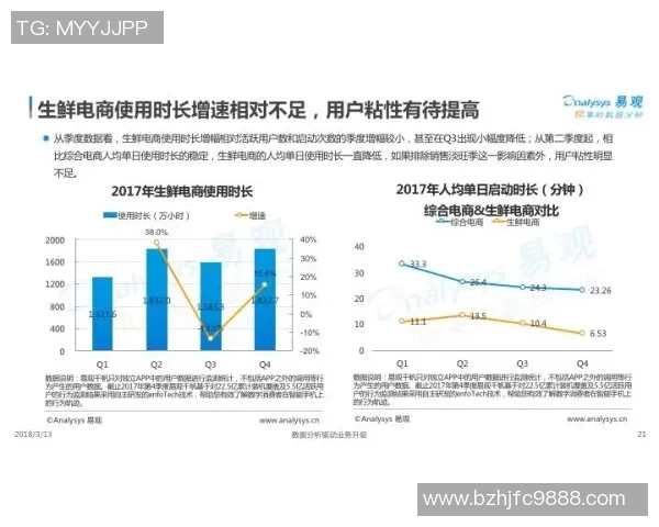 上海篮球队的节奏革新探索与未来发展路径分析 上海篮球队的节奏革新探索与未来发展路径分析