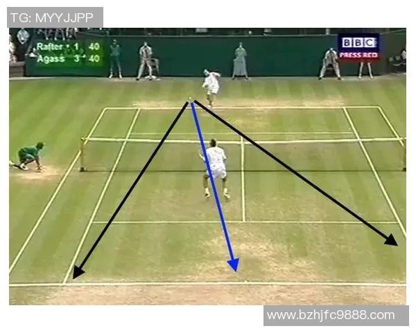 广州网球队的包夹战术解析与深度剖析网球竞技的策略与技巧