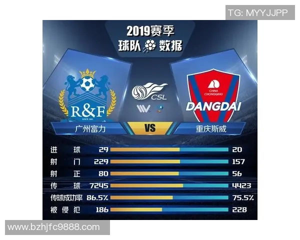 深圳与广州富力首发阵容对比分析及比赛前瞻 深圳与广州富力首发阵容对比分析及比赛前瞻