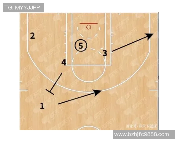 重庆篮球队的包夹战术解析与深度剖析如何提升球队整体防守能力