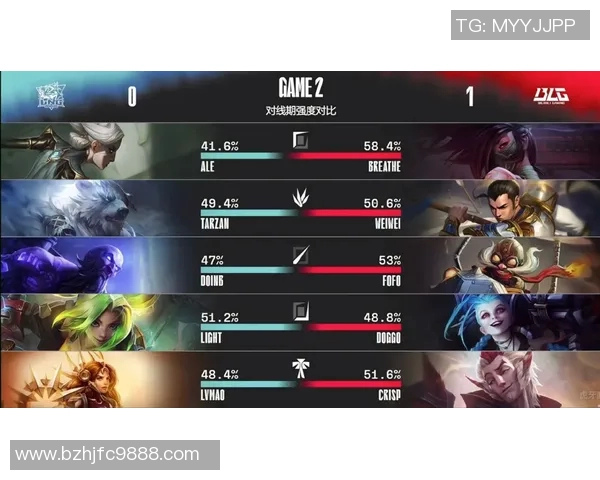 聚焦CSGOFPX战队在比赛中速度与策略的完美结合分析