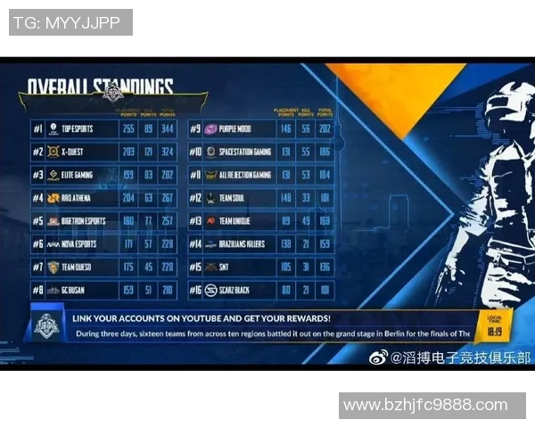 和平精英纪实：TES战队在竞技舞台上的蜕变与成长之路