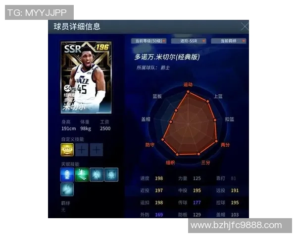 多诺万米切尔的崛起之路:从新秀到NBA全明星的精彩旅程 多诺万米切尔的崛起之路:从新秀到NBA全明星的精彩旅程
